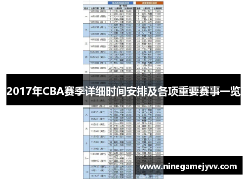 2017年CBA赛季详细时间安排及各项重要赛事一览